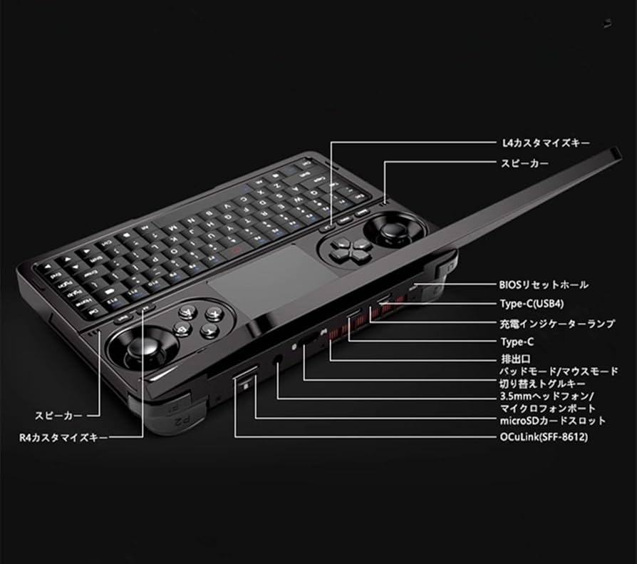 GPD WIN mini Ryzen7 7840U 64GB 2TB国内正規版 Amazon.co.jp: GPD WIN Mini【国内正規版】天空オリジナル
